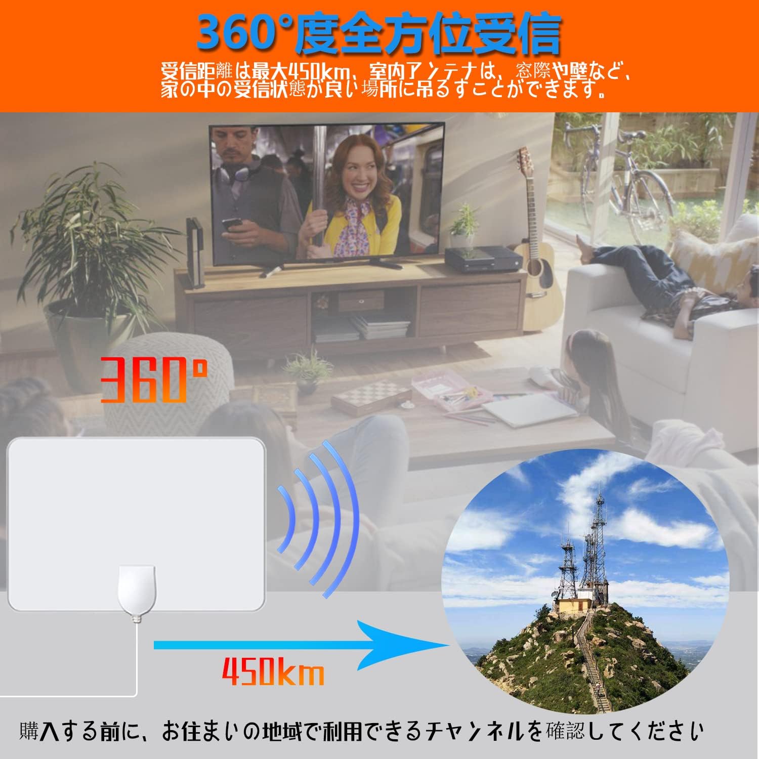 室内用地デジアンテナ 信号ブースター内蔵 薄型・小型 360度全方位受信 4K HD対応