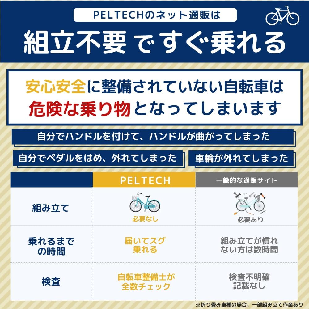 20インチ電動アシスト自転車 ミニベロEカーゴ シマノ外装7段変速 GRC-515L【100％組立済み】