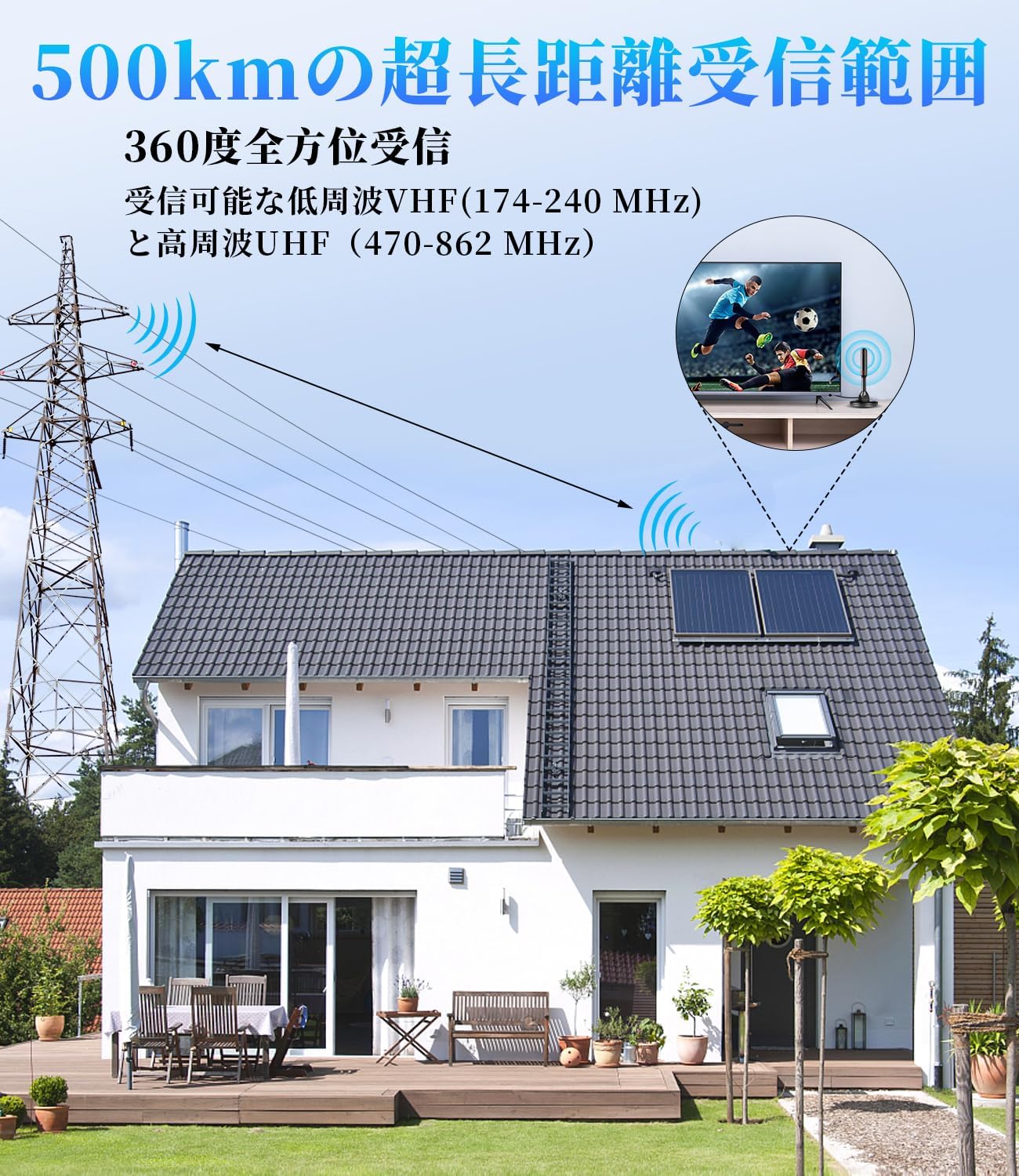 2025年強化版 室内テレビアンテナ 500KM受信 360度全方位 VHF/UHF兼用