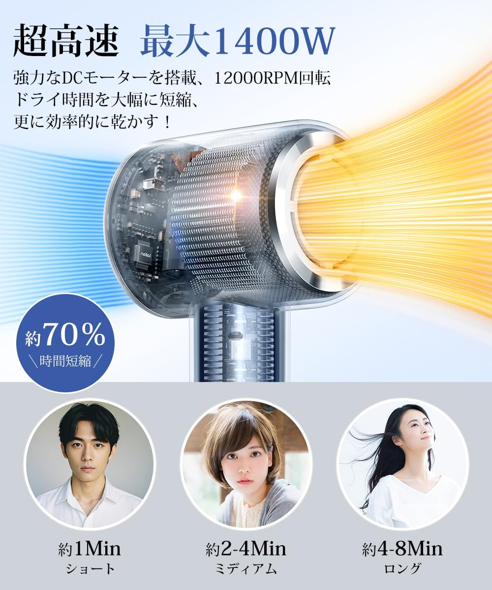 超軽量・高速ヘアドライヤー 1400W 【マイナスイオン・コンパクト・スマート温調】持ち運び便利 (ブラック)