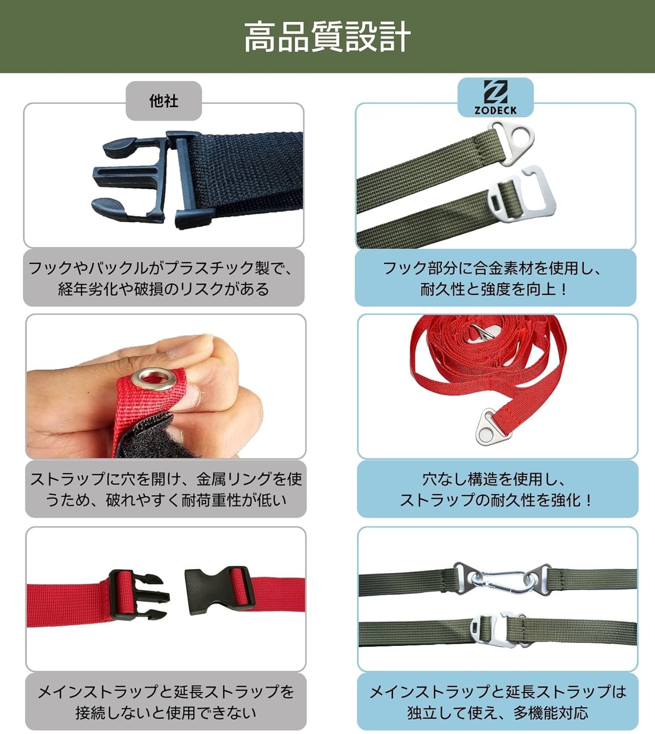 ZODECK アウトドア用 カラビナ付きハンギングチェーン 物干しロープ 2.5~6.5m