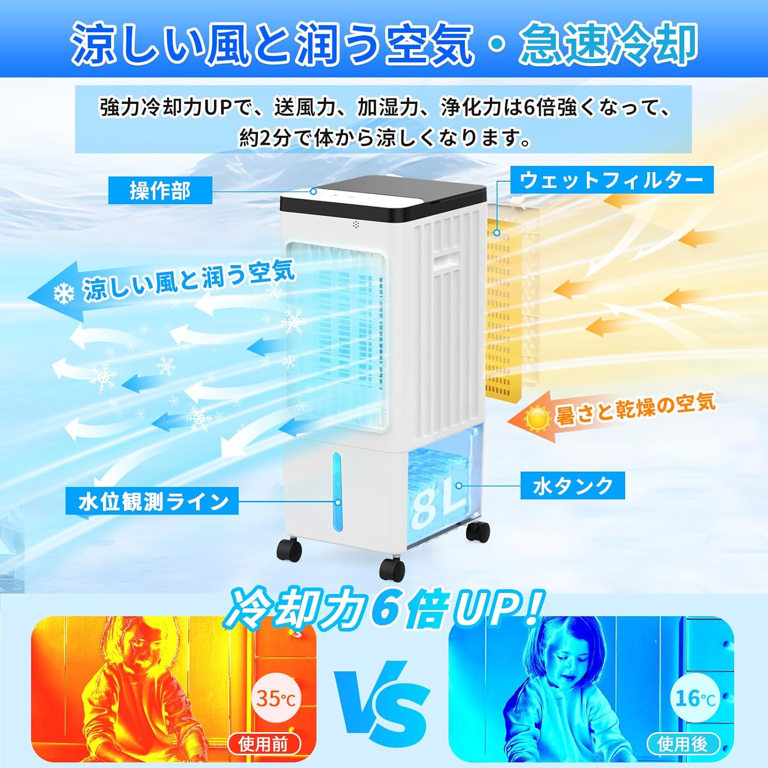 猛暑対策 冷風機 4役対応【強力送風・省エネ・8Lタンク】上下左右自動首振り タイマー・リモコン付き