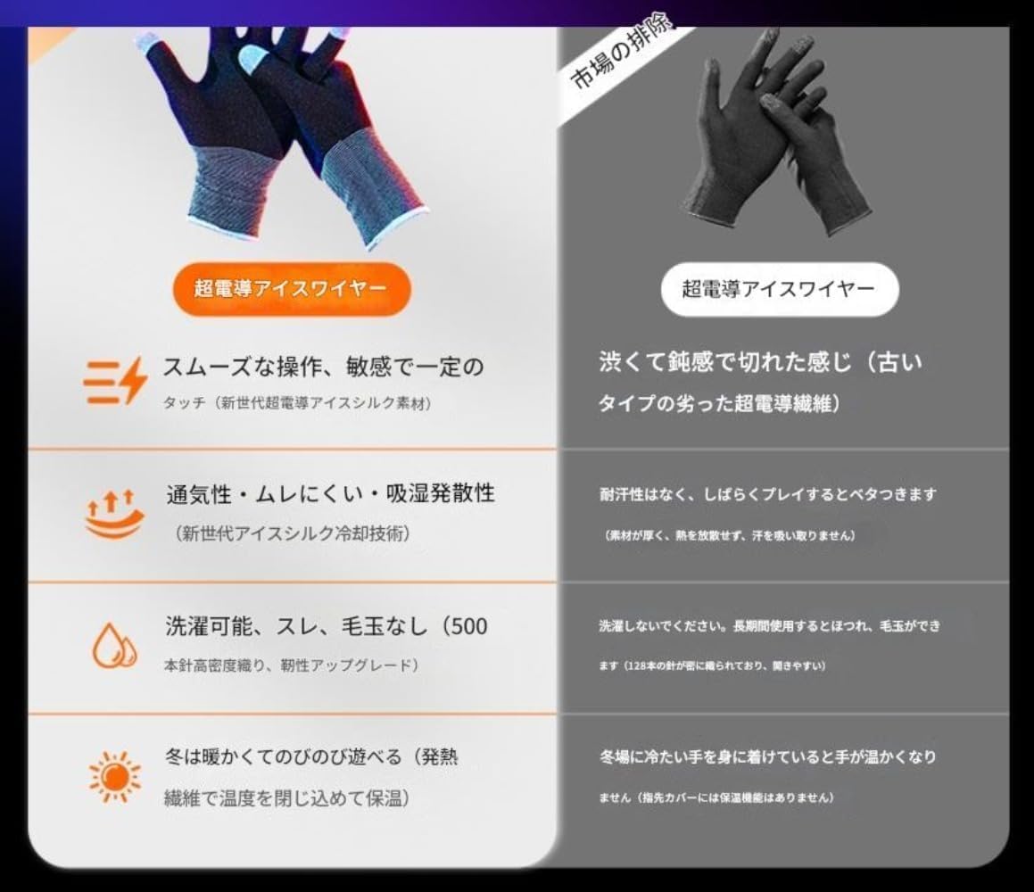 モバイルゲーム専用 軽量通気性 タッチスクリーン対応ゲームグローブ