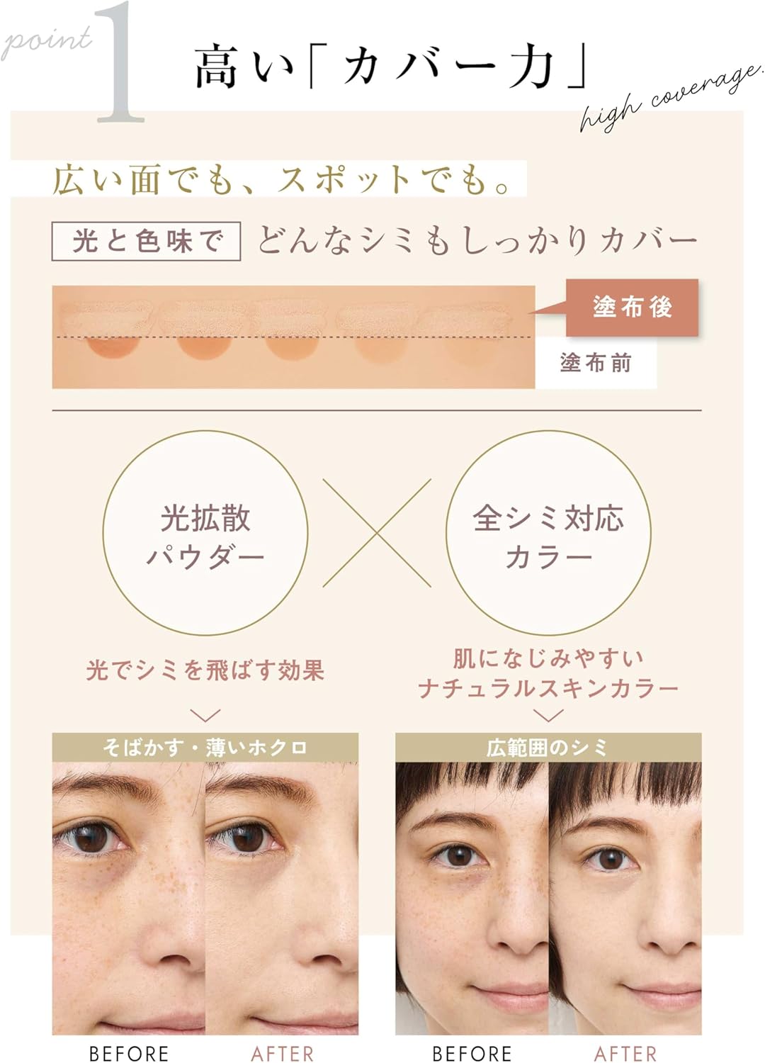 薬用美白コンシーラー 薬用ホワイト 自然仕上げ 高カバー (ナチュラルスキンカラー, 1本)