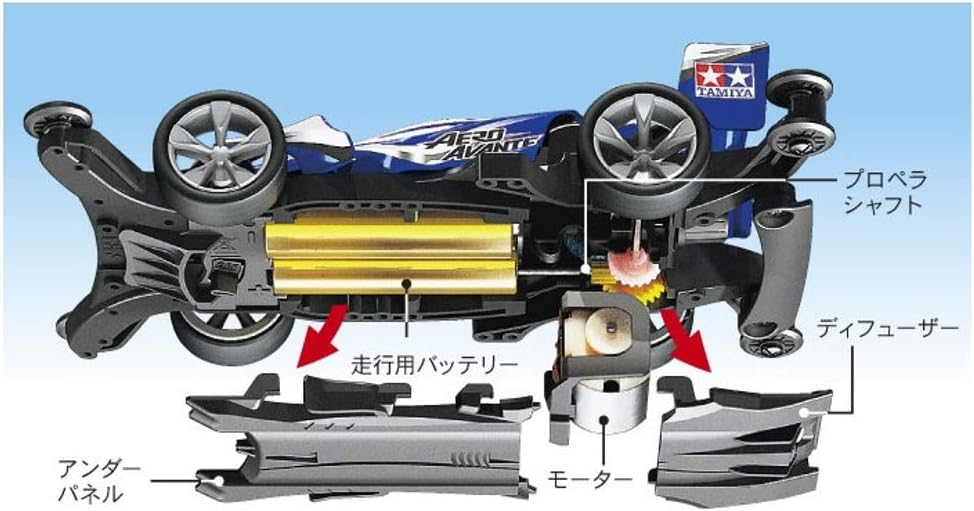タミヤ ミニ四駆 REVシリーズ エアロアバンテ (ARシャーシ)