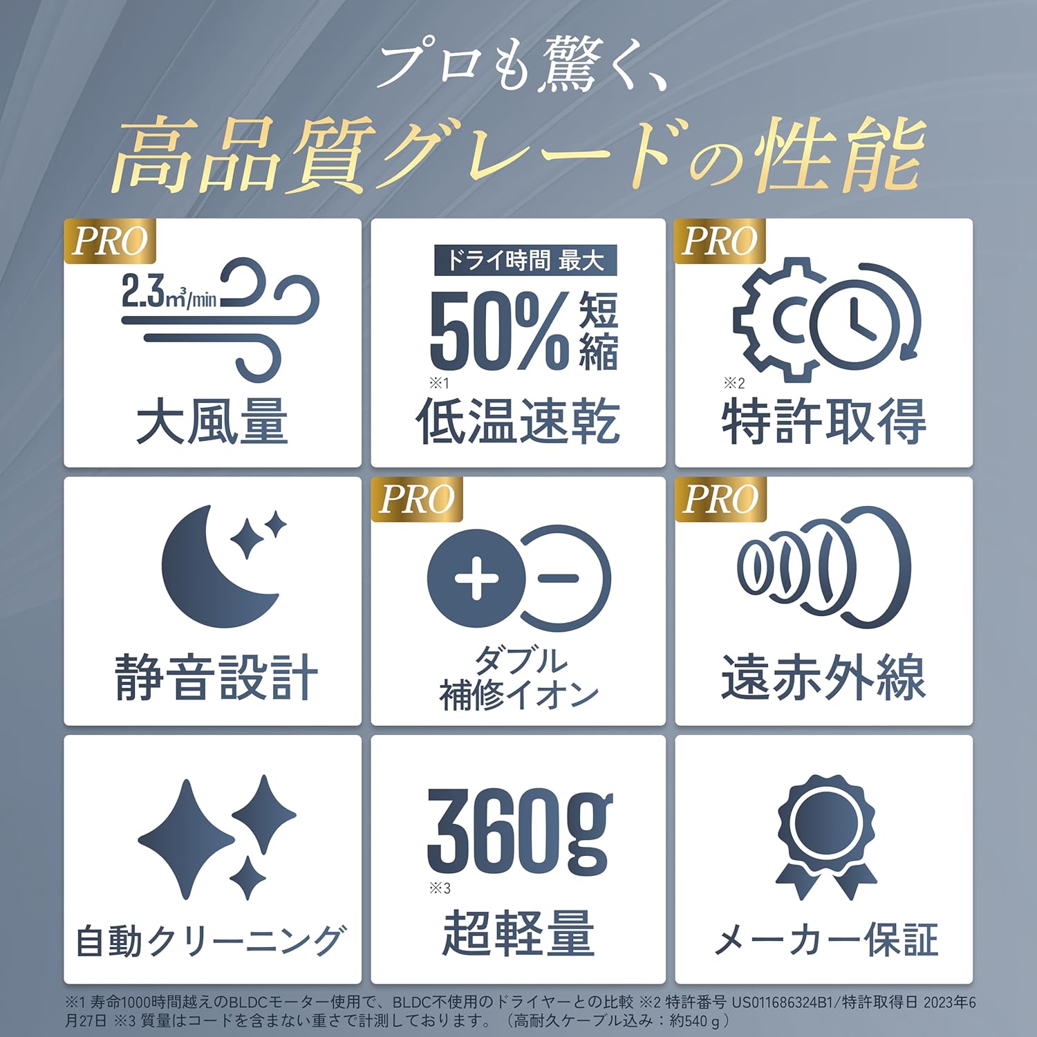 美容師推奨 1400W 大風量 ヘアドライヤー 折り畳み式 遠赤外線 静音 PSE認証