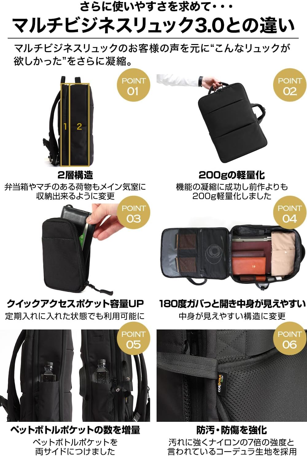 ビジネスリュック メンズ 35L 大容量 撥水加工 USBポート付き