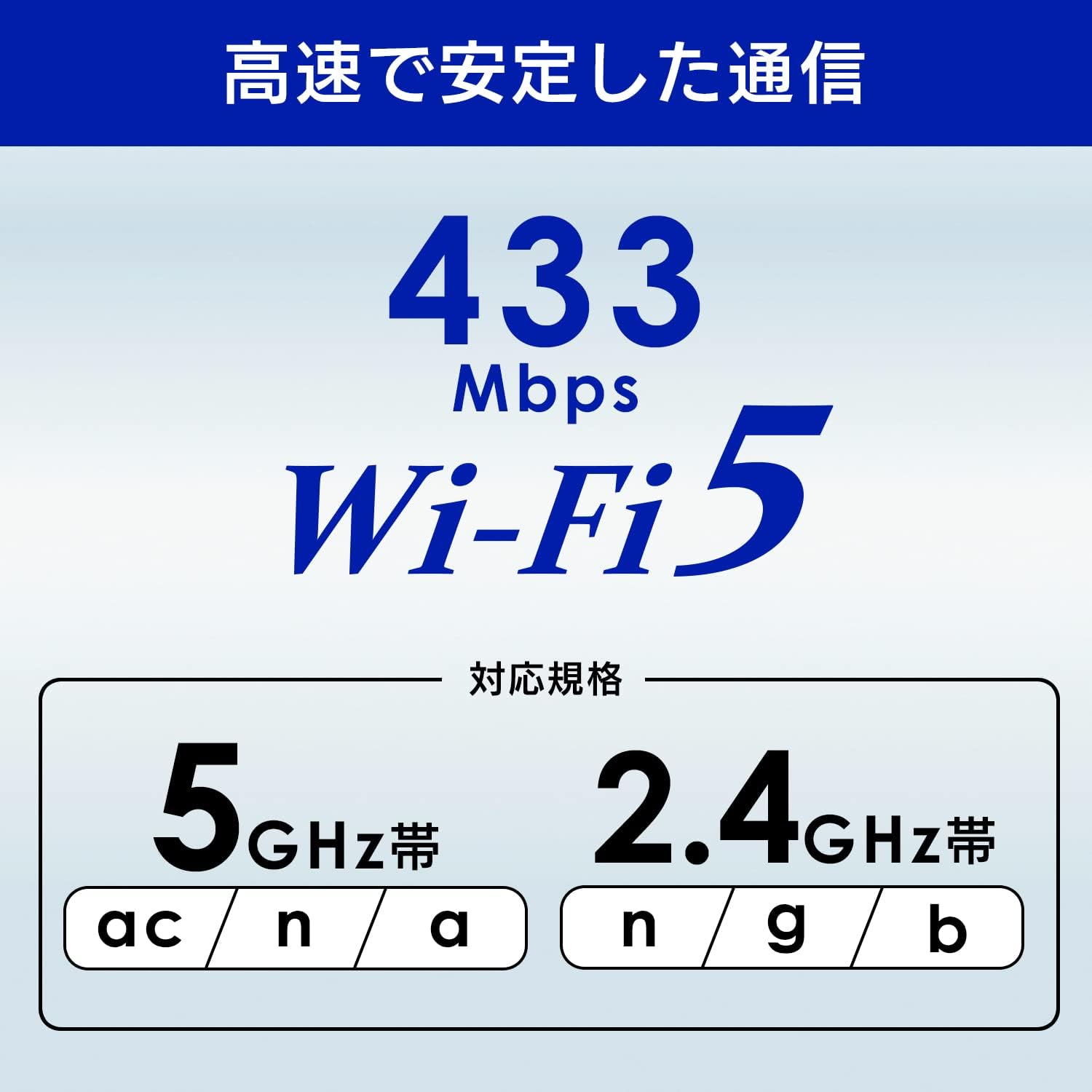 アイ・オー・データ Wi-Fi無線LAN USBアダプター 433Mbps WN-AC433UK
