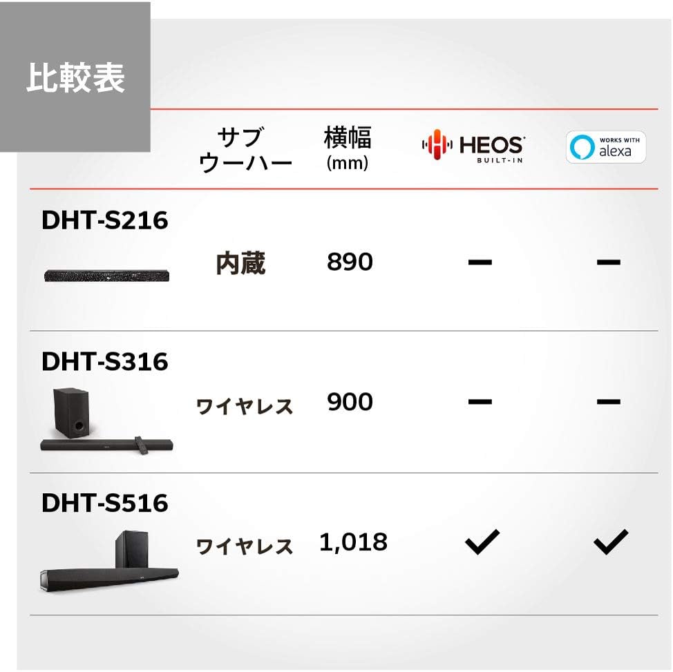 ワイヤレスサブウーファー搭載 ブラック サウンドバー DHT-S316 ARC/Bluetooth対応