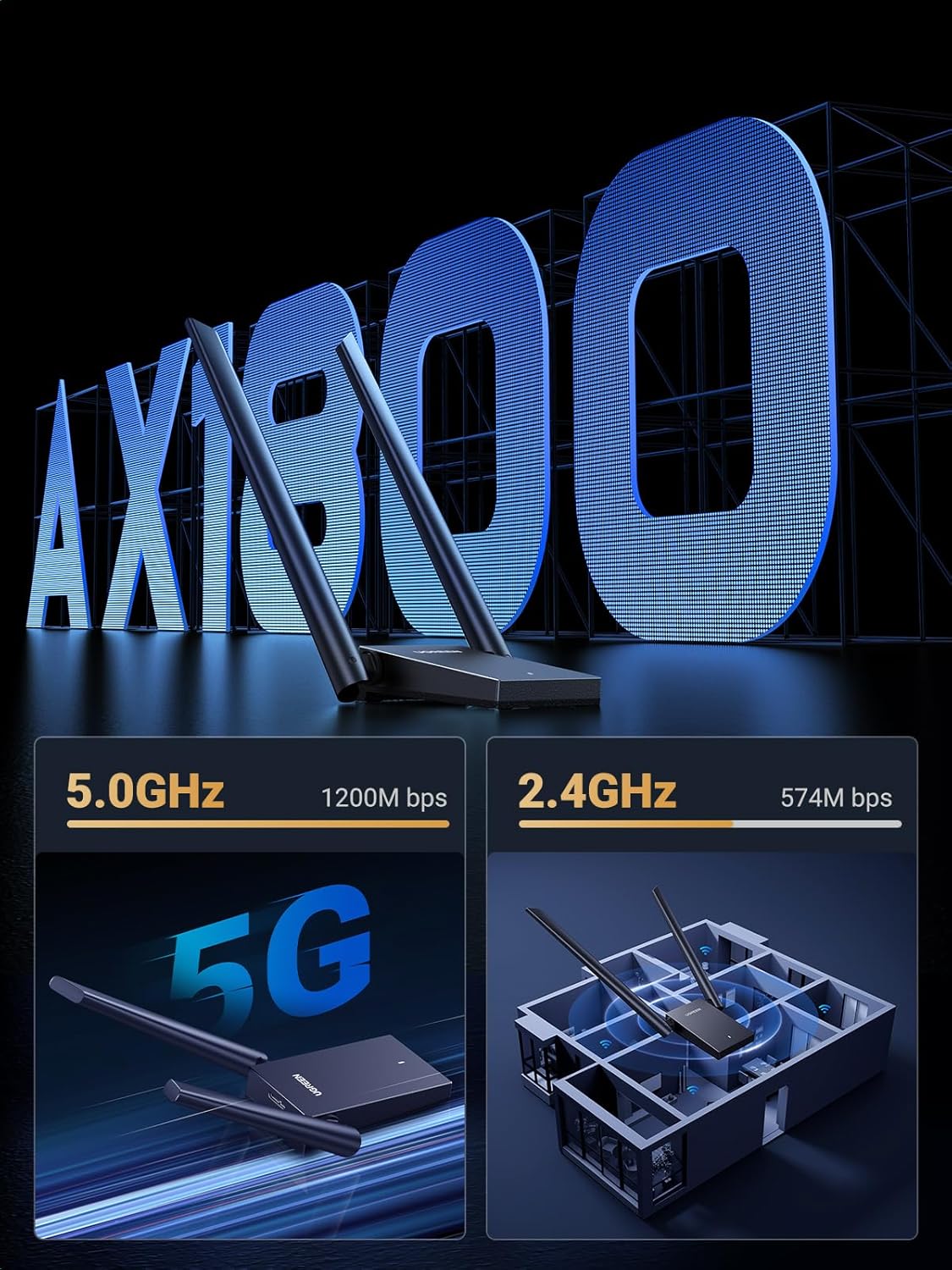 UGREEN WiFi6 USB 3.0 無線LANアダプター AX1800 デュアルバンド 1800Mbps
