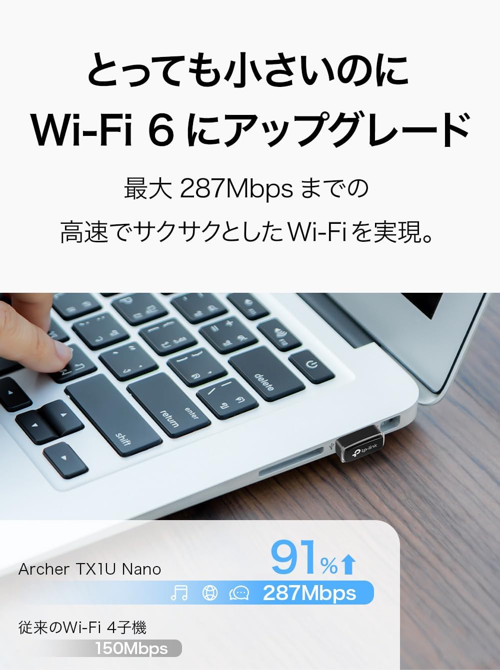 WiFi 6 無線LAN子機 TP-Link Archer TX1U Nano/A - MU-MIMO/OFDMA対応, Windows 11/10/7対応