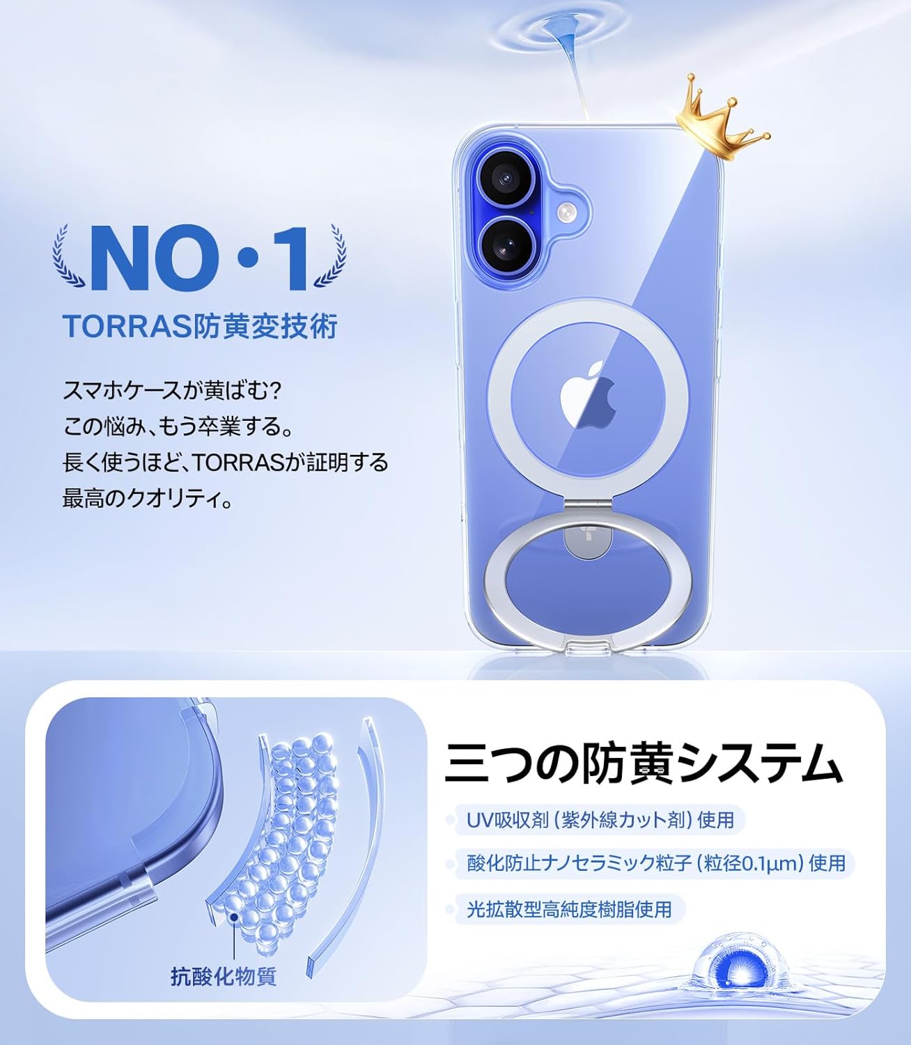 iPhone 16 用 黄変ゼロ・最軽量スタンドケース【耐衝撃・透明・マグセーフ対応】
