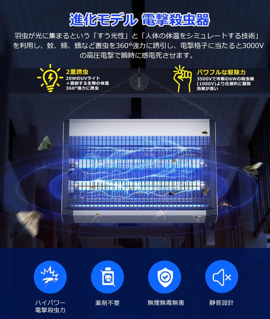 2025年版 大型電撃殺虫器 20W 薬剤不要 UV光源 静音 省エネ 360°虫取り
