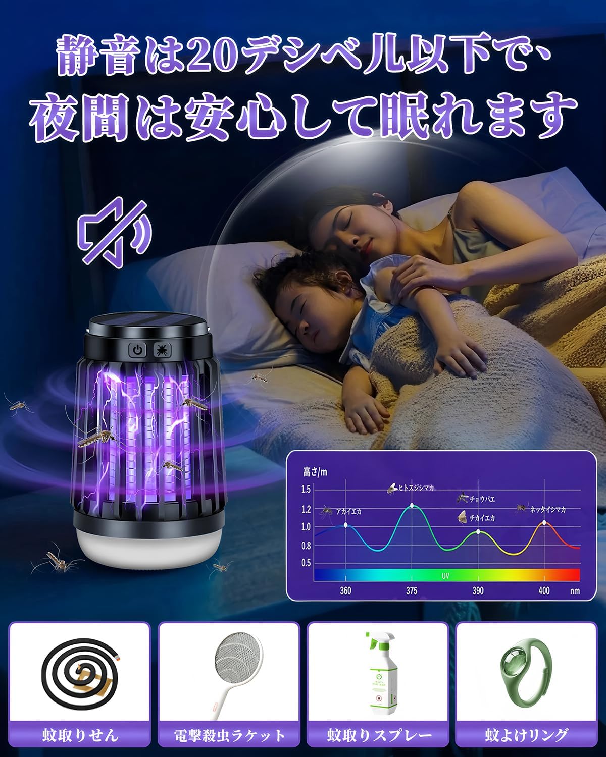 コバエ対策 充電式電撃殺虫器 UV吸引式 薬剤不要 室内/屋外両用 2200mAh大容量