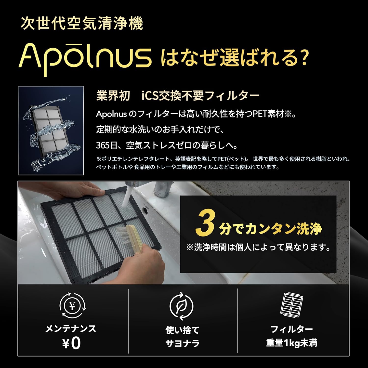 Apolnus Venus 空気清浄機 強力除菌＆脱臭 36畳対応 静音21dB USB遠隔操作可