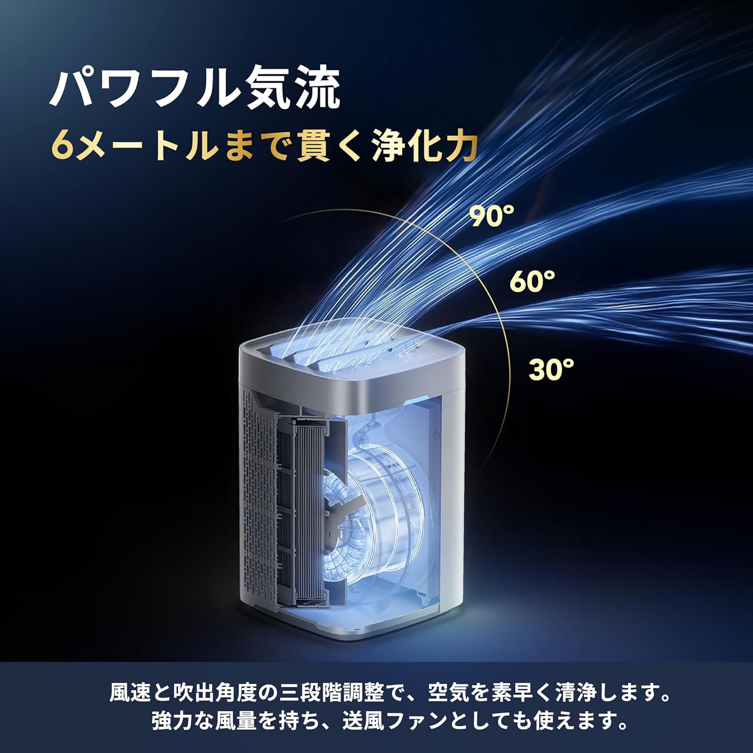 Apolnus 空気清浄機 | 99.9%除去 | 卓上・静音・水洗い可能 | 花粉・PM2.5・ウイルス対策