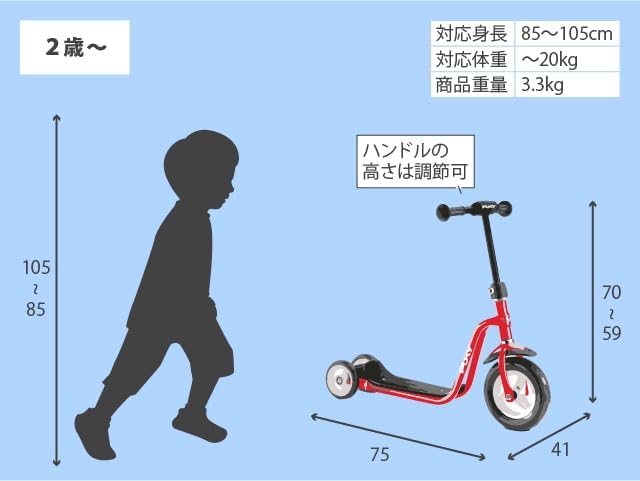 2歳から楽しめるPUKY R1三輪キックスクーター