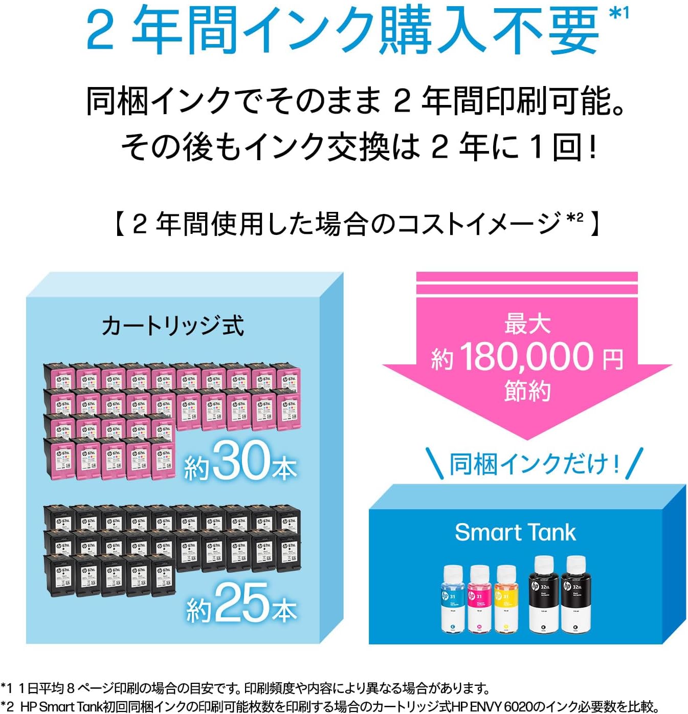 HP Smart Tank 5106 大容量インクタンク式 A4カラーインクジェット複合機 (2023年モデル) ブルー
