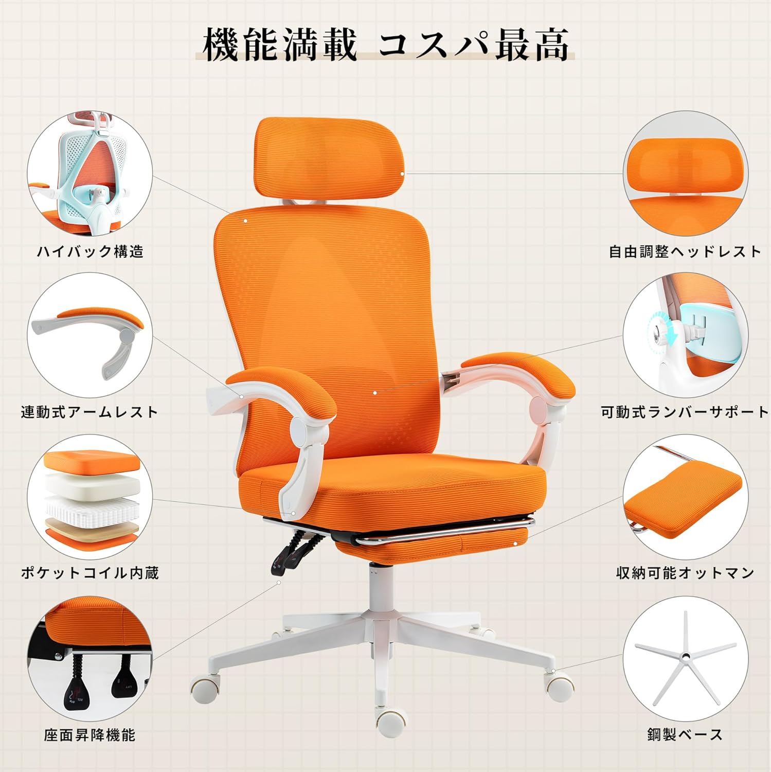 リクライニング可能なエルゴノミクスオフィスチェア 通気メッシュ・3Dヘッドレスト・可動式ランバーサポート【テレワーク・疲れにくい】 オレンジ