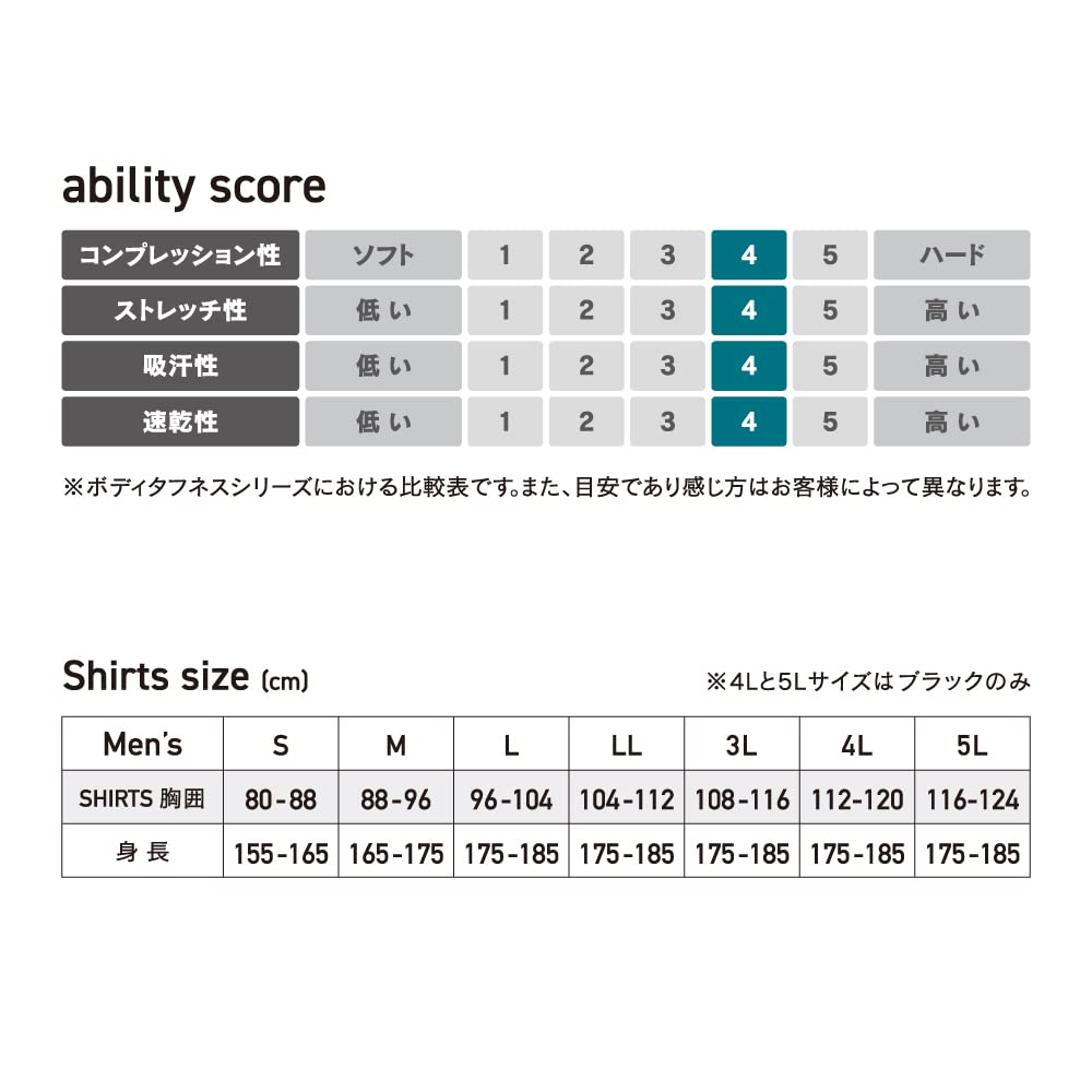 夏用インナー メンズ ハイネック 長袖 接触冷感 吸汗速乾 UVカット ジョギング用 ブラック Mサイズ