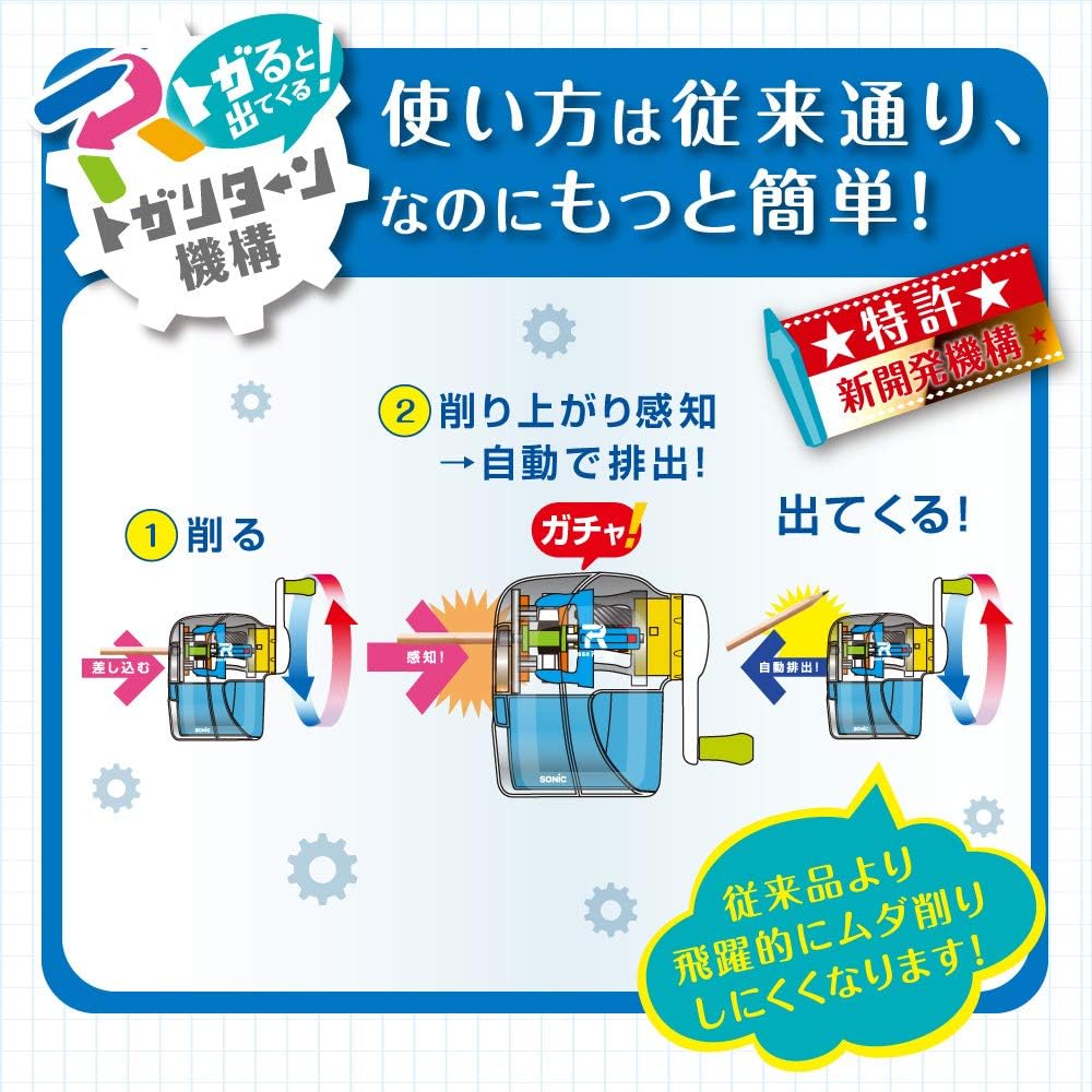 手動透明鉛筆削り「ソニック トガリターン」 EK-4297-T