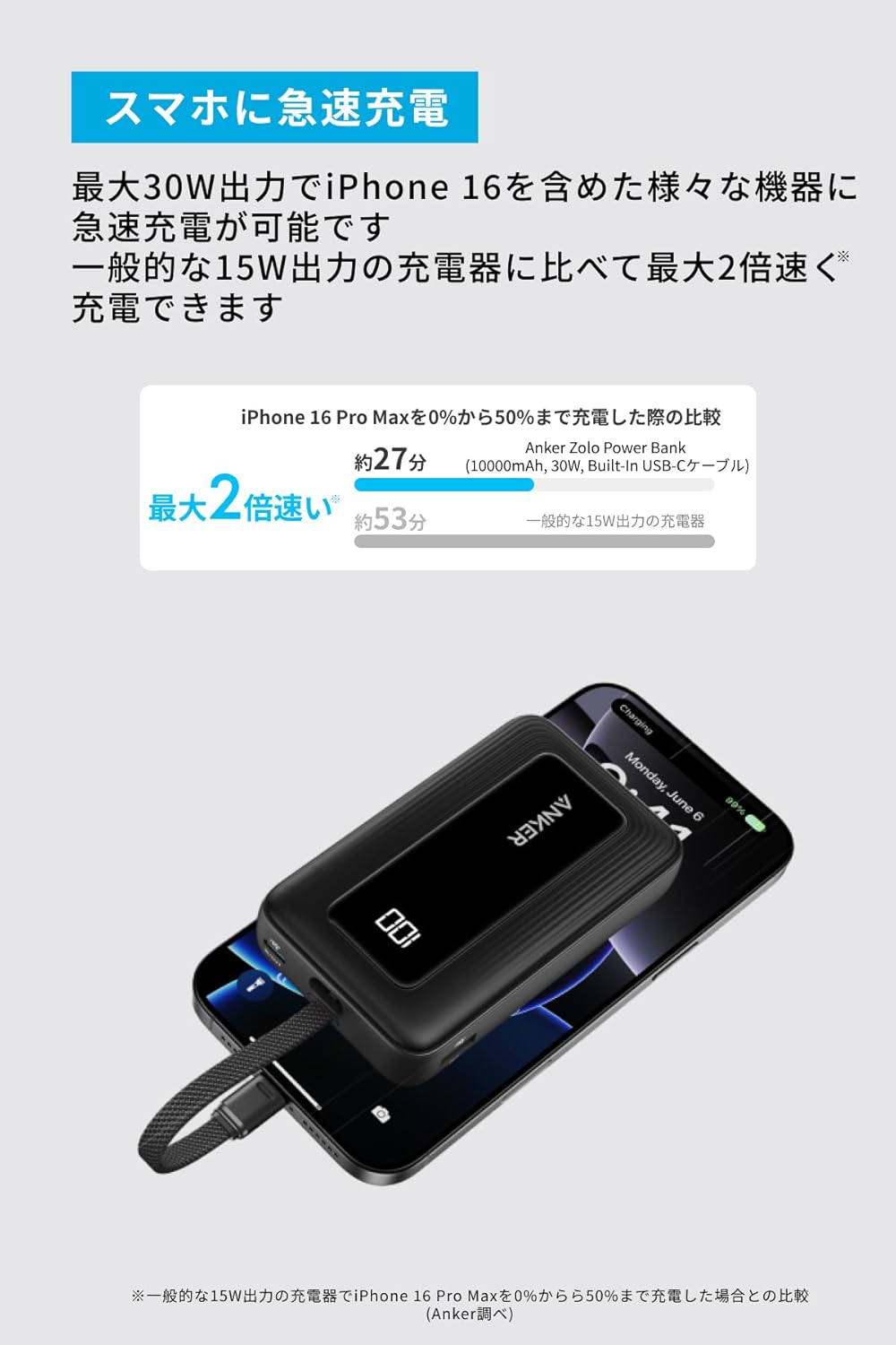 Anker Zolo モバイルバッテリー 10000mAh 30W USB-C一体型 ディスプレイ搭載【PD/PowerIQ/PSE適合】ブラック