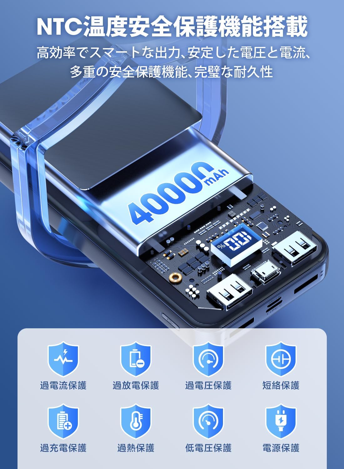 モバイルバッテリー 40000mAh 大容量 急速充電 PSE技術基準適合 LCD残量表示 旅行・アウトドア必携