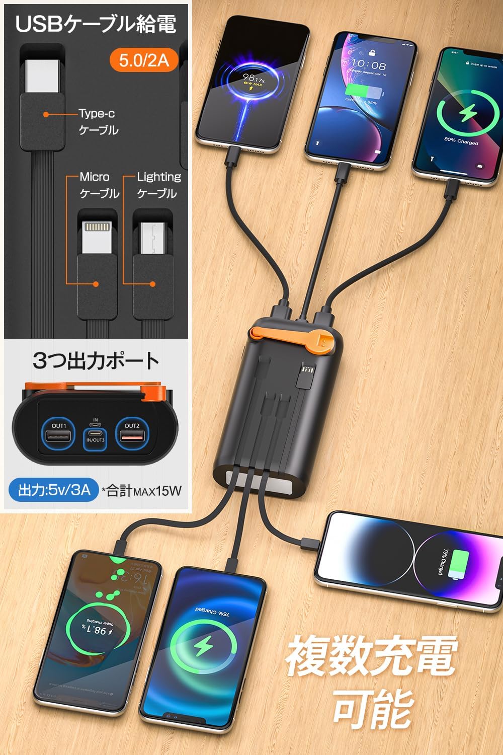 防災対策用 ソーラーモバイルバッテリー 61200mAh Type-C 急速充電 IPX7防水 携帯充電器 (オレンジ)