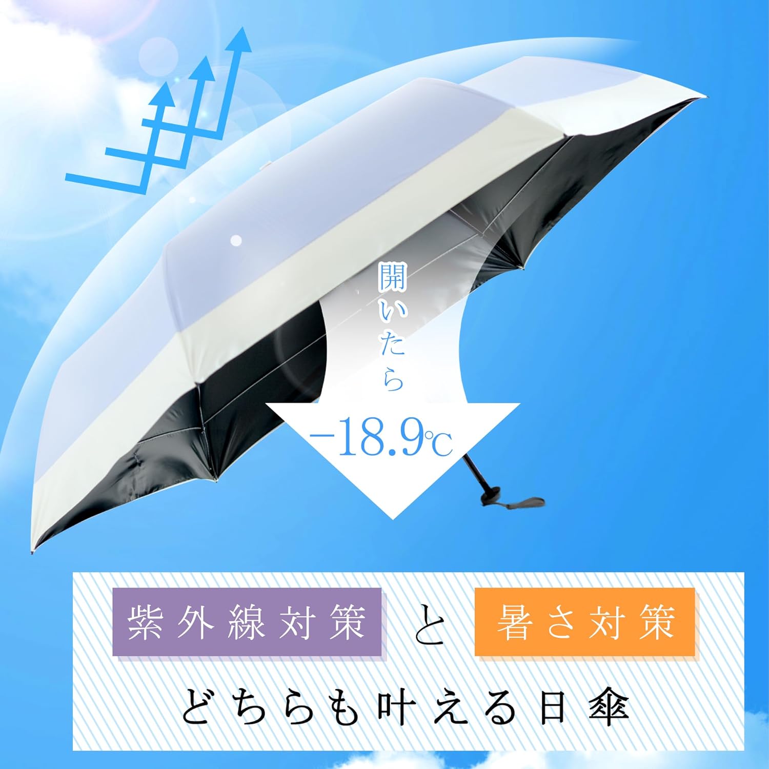 UVカット折りたたみ傘 レディース・メンズ兼用 軽量140g 耐風撥水 14色展開