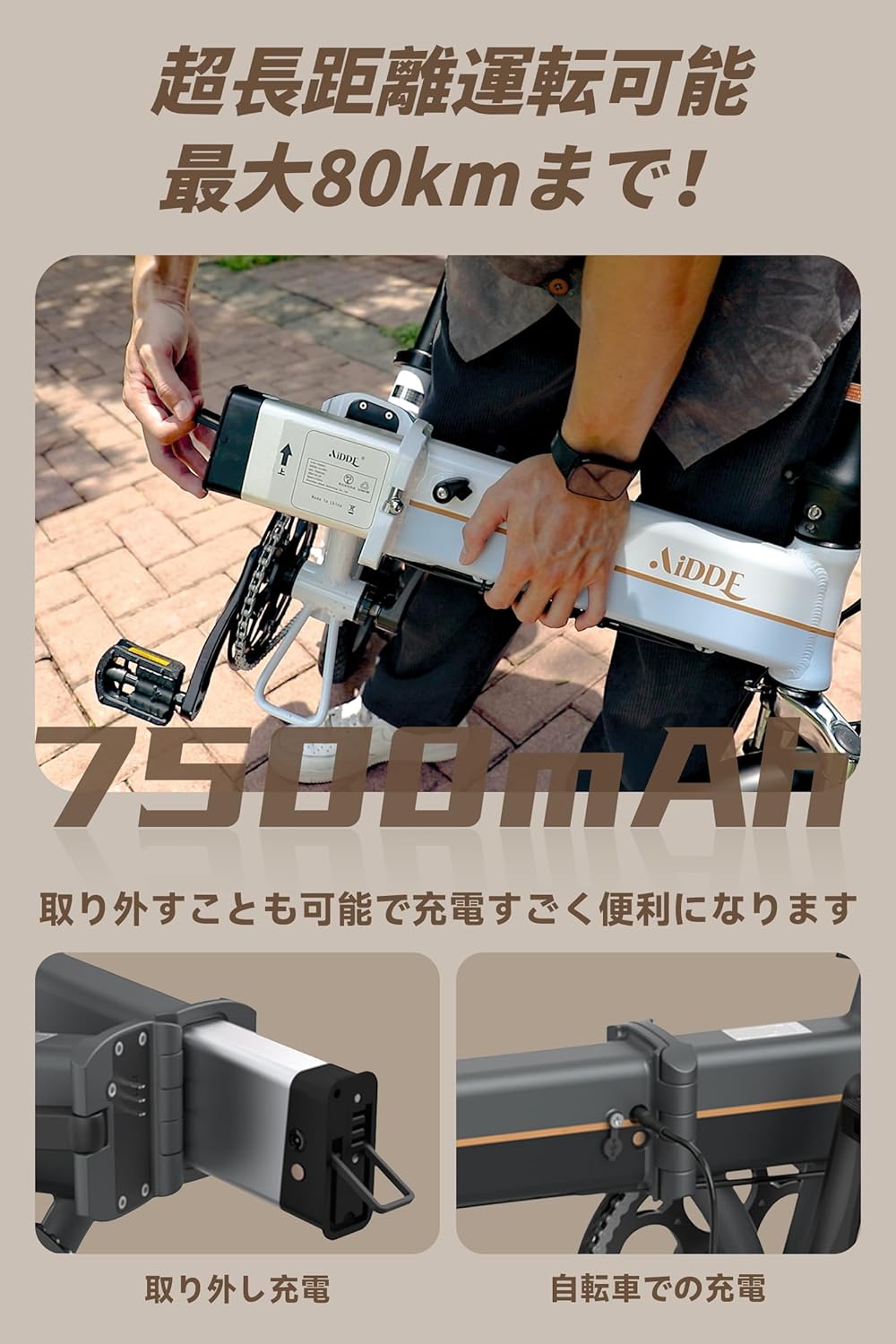 AiDDE 14インチ折りたたみ電動アシスト自転車 A1TS 公道可 最大走行距離80km 5段アシストモード搭載