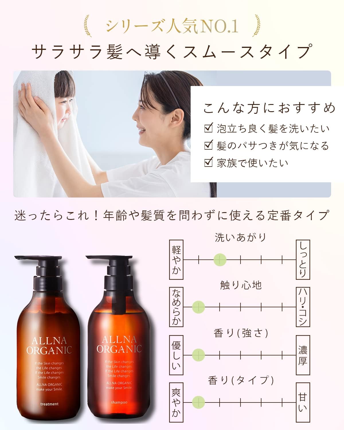 オーガニック無添加シャンプー＆トリートメントセット（500ml）日本製