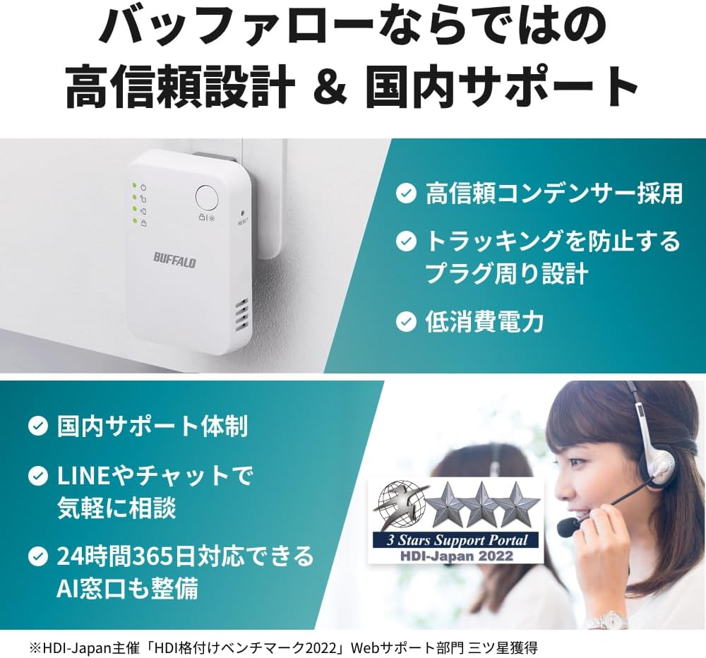 Wi-Fi 5 ハイパワー中継機 コンパクトモデル WEX-1166DHPL/N 日本メーカー 866 + 300 Mbps