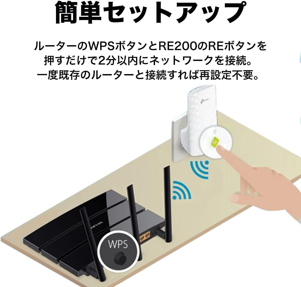 TP-Link WiFi中継器 AC750 デュアルバンド OneMesh対応 メーカー保証3年