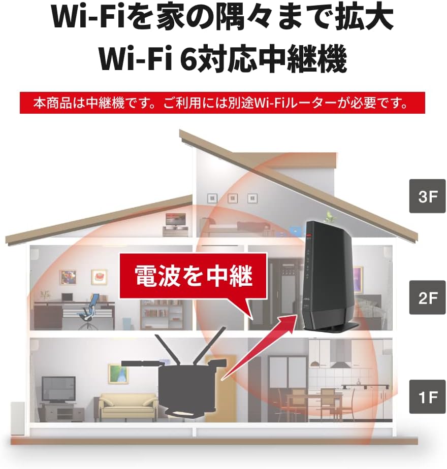 Wi-Fi 6対応 バッファロー無線LAN中継機 573Mbps Easy Mesh iPhone動作確認済 WEX-5400AX6/N