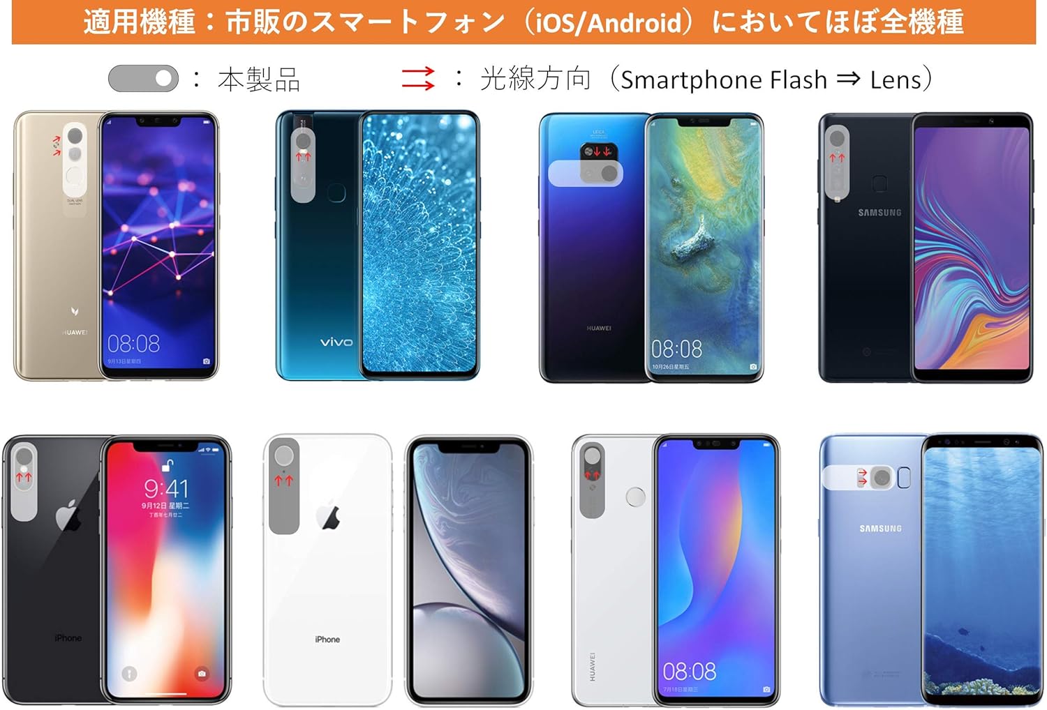 デジタル顕微鏡 TINYSCOPE 1000倍対応 スマートフォン対応 STEM教育用 日本語説明書・収納ケース付