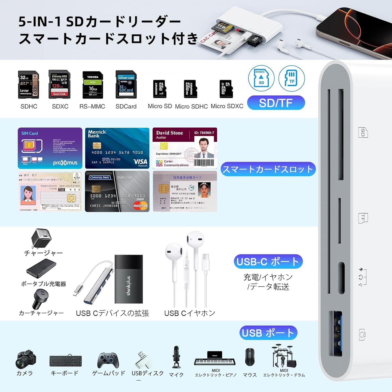 マイナンバーカード対応 5in1 USB-C ICカードリーダー e-Tax対応
