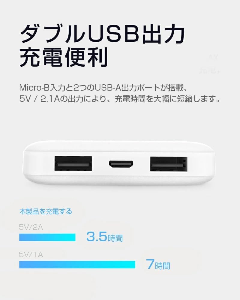 2025年新モデル 軽量6800mAhモバイルバッテリー 2USBポート 携帯充電器 ホワイト【PSE認証】