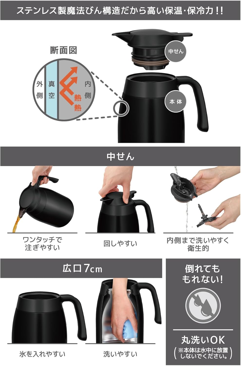 マットブラック ステンレス保温ポット 2L TTB-2001