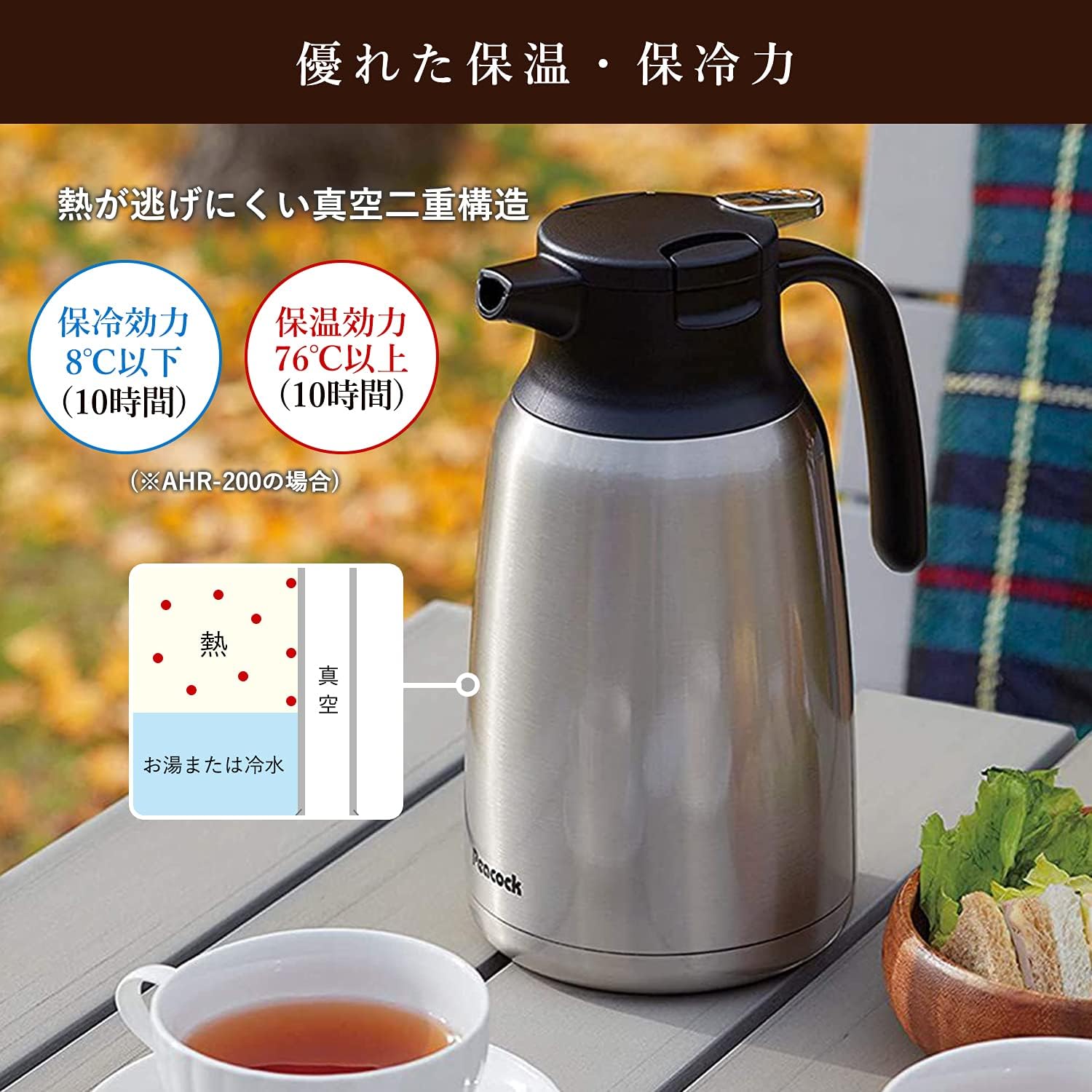 ピーコック ステンレス ハンディ保温ポット 2.0L AHR-200 XA