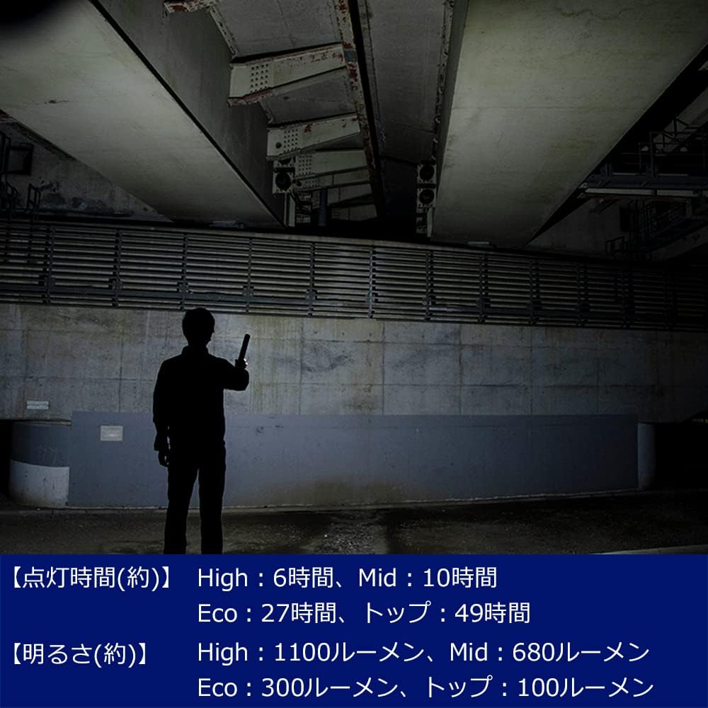 AC/USB充電式 1100ルーメン ハンディワークライト GENTOS GZ-613 マグネット付き