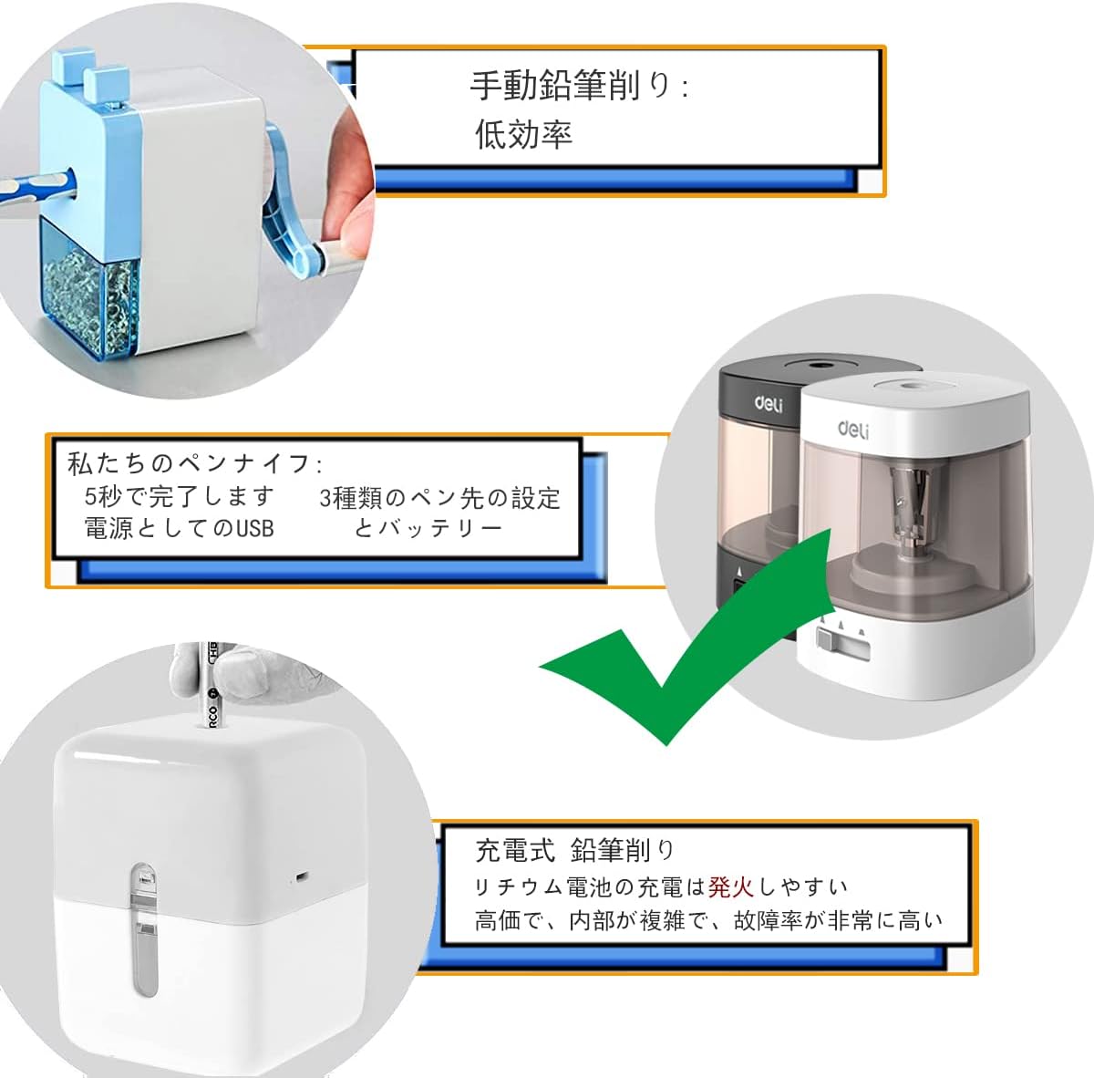 入学準備 Deli 電動鉛筆削り 6-8mm対応 USB/乾電池式 小学生用 (ホワイト)