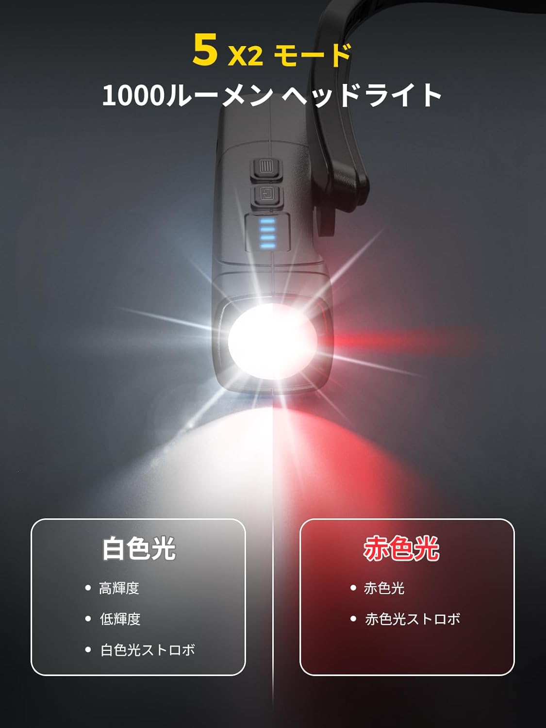 充電式 LED 耳掛け式ヘッドライト - センサー付き・USB充電・超軽量・防水・高輝度・キャンプや作業に最適