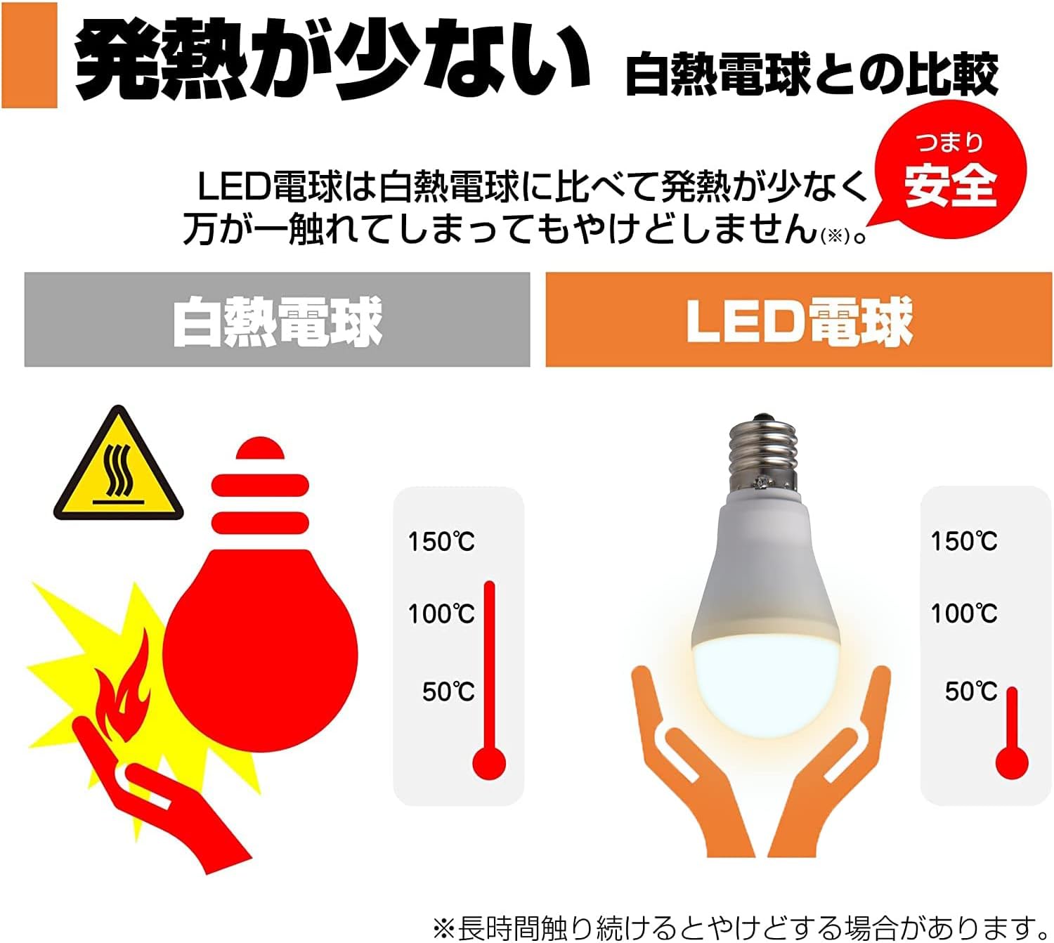エルパ LED電球ミニクリプトン形 E17 省エネ電球色相当 屋内用