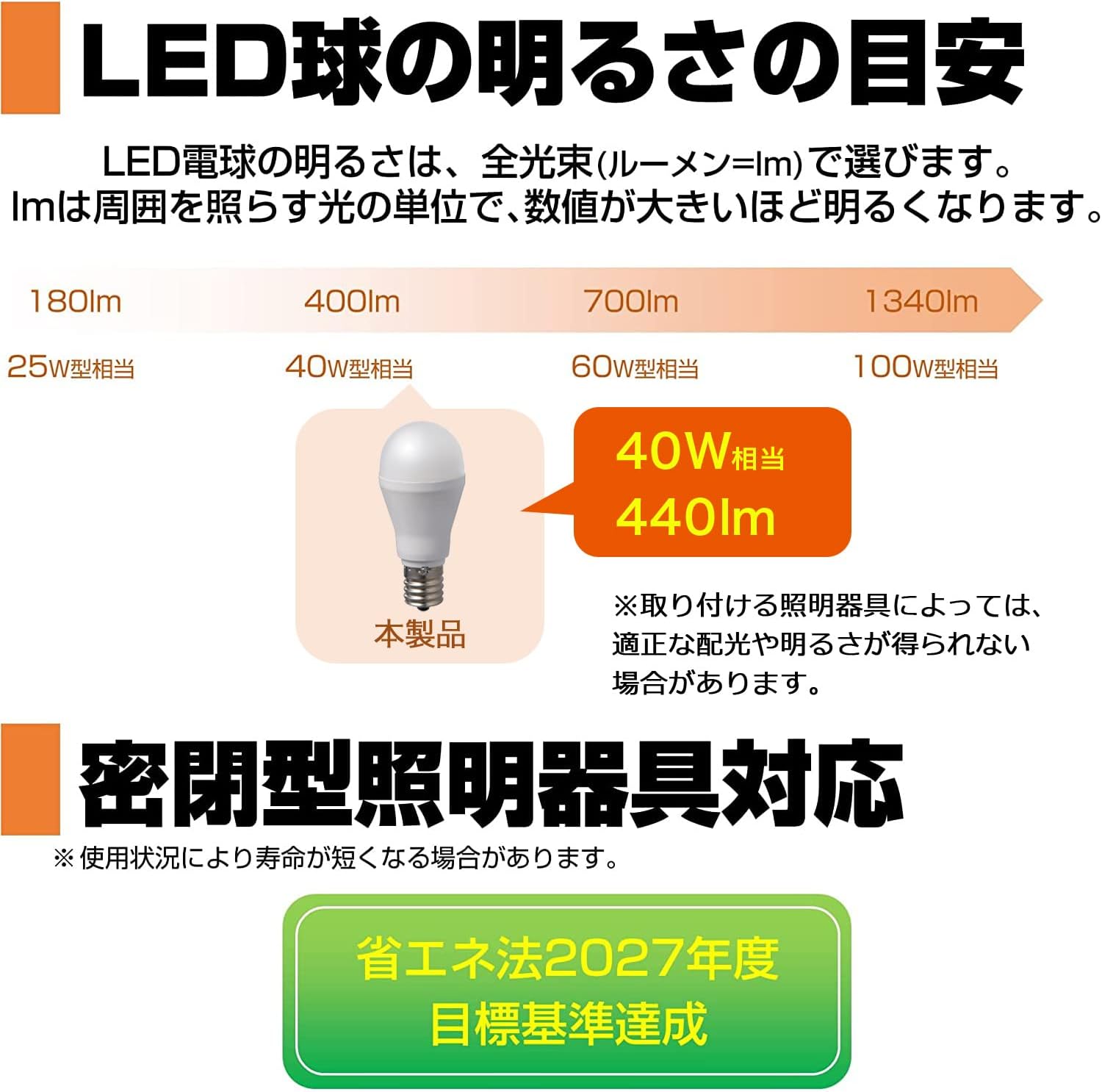 エルパ LED電球ミニクリプトン形 E17 省エネ電球色相当 屋内用