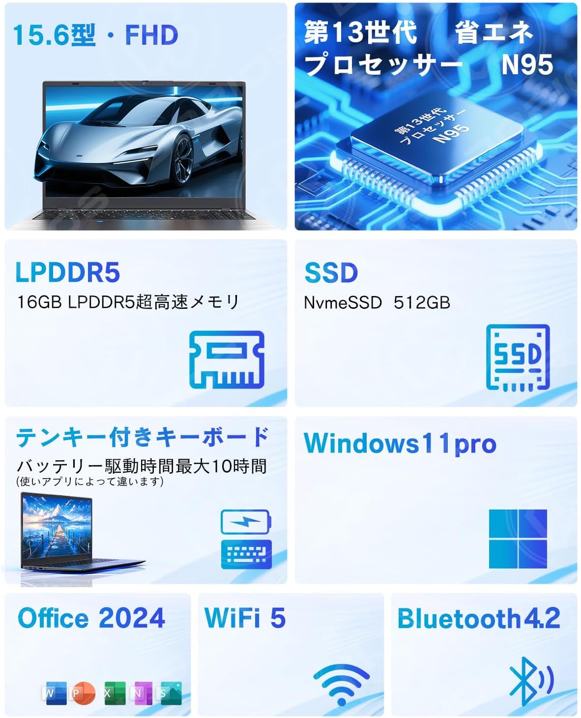Office 2024搭載 15.6インチノートパソコン（第13世代N95/Windows11 Pro/DDR5 16GB/512GB NVMe SSD）