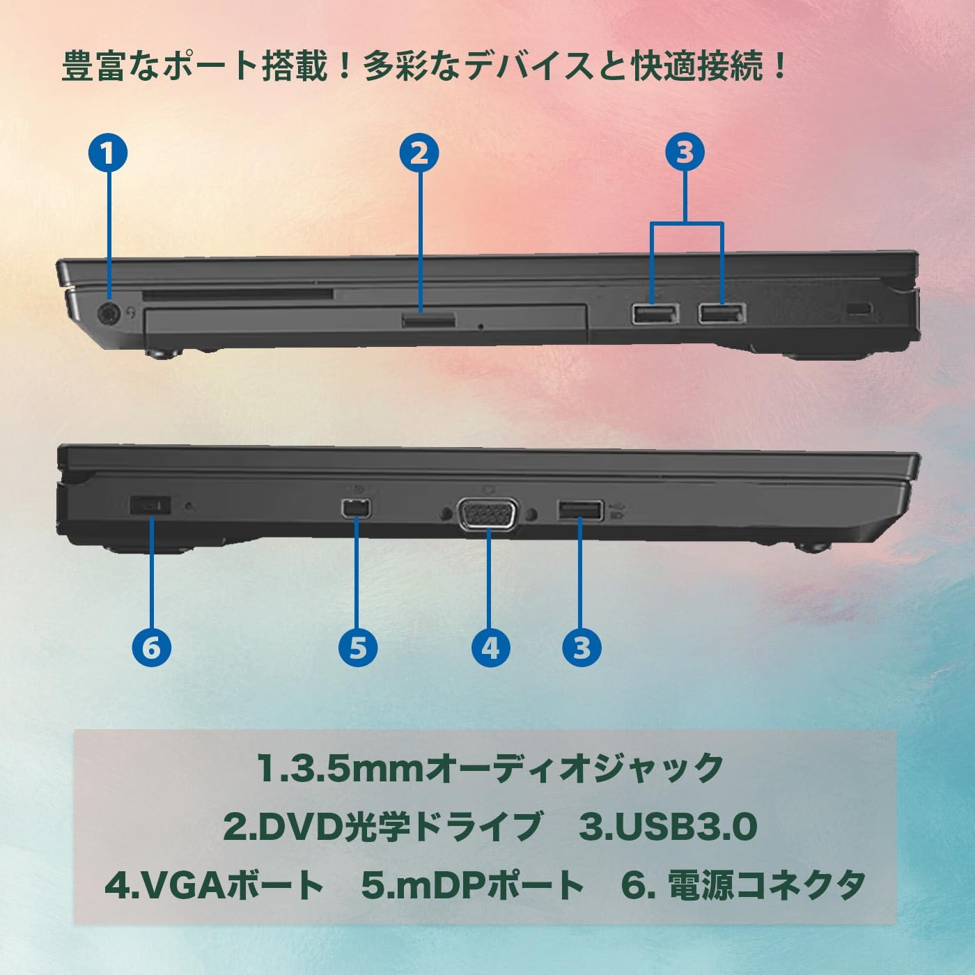 中古ノートパソコン Lenovo ThinkPad L570 15.6インチ Intel Celeron 3855U / 8GBメモリ / Windows 11 Pro & Office 2019 / SSD 128GB / 日本語キーボード