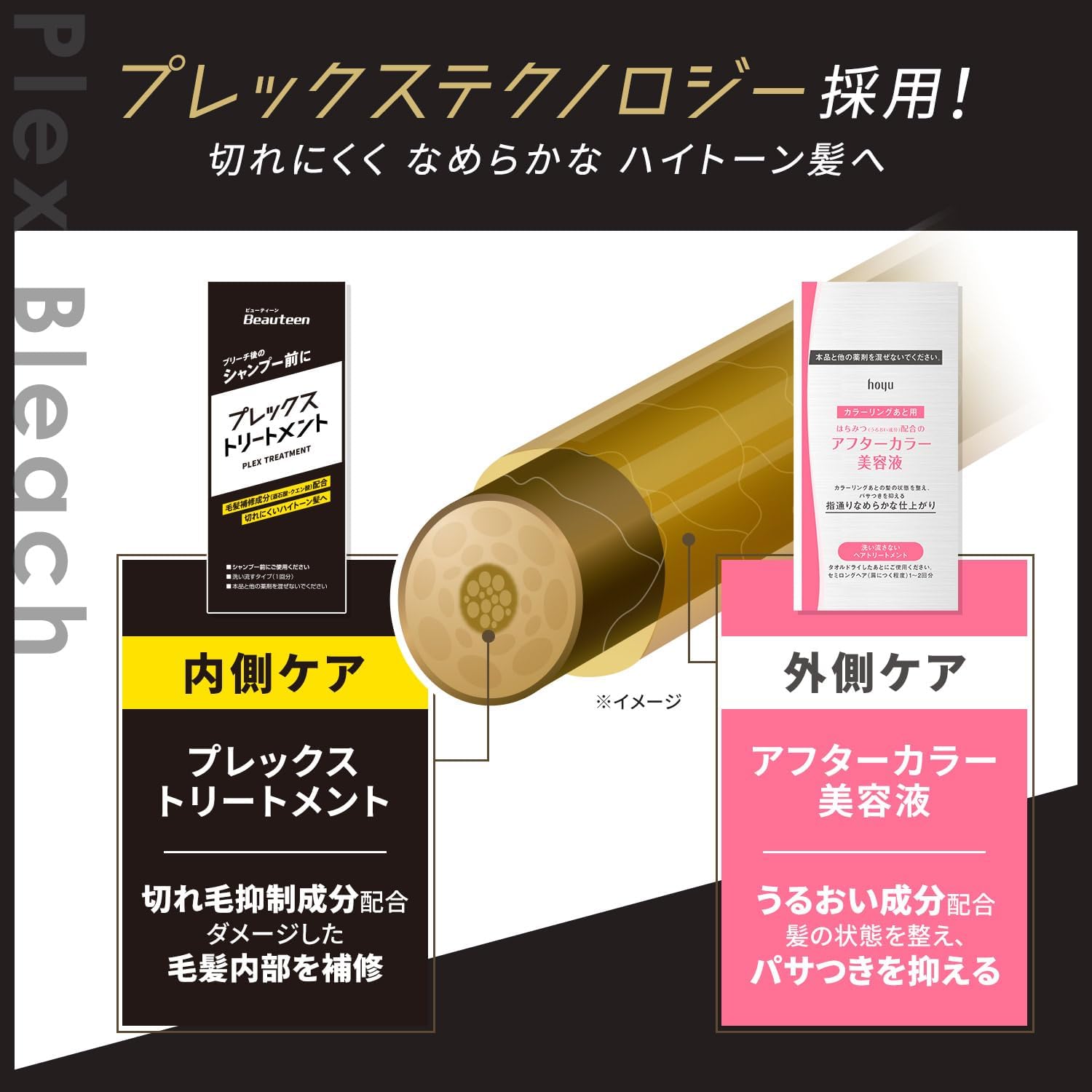プレックステクノロジー使用 ホーユー ビューティーン ブリーチ剤 C12:D65 (医薬部外品)