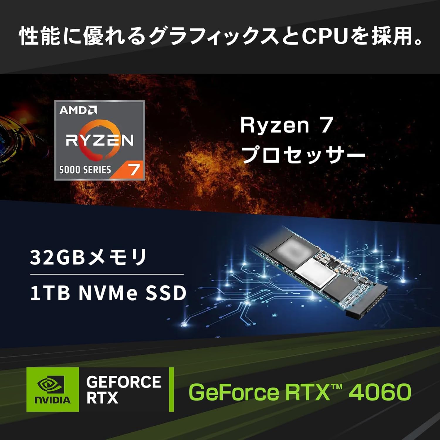 ゲーミングPC ガレリア RM7R-R46 RTX 4060 Ryzen 7 5700X メモリ32GB SSD1TB Windows11 2年保証 ガンメタリック