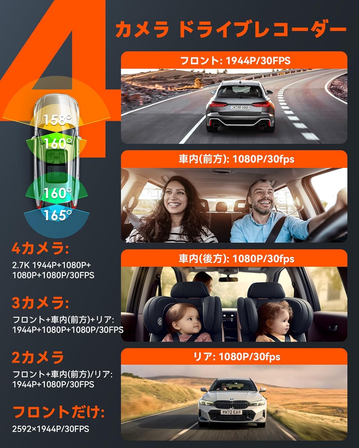 360度全方位保護ドライブレコーダー VANTRUE N5 WiFi搭載 ソニーIMX675センサー 1944P+1080P 駐車監視 音声コマンド 24時間対応