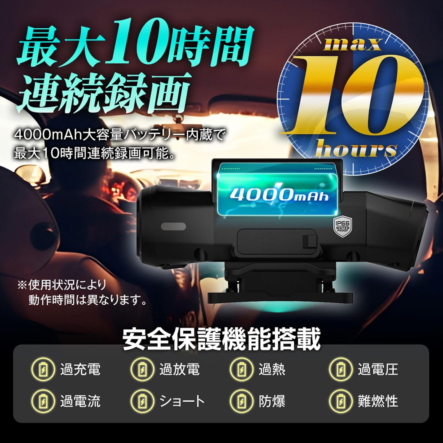 フルHD二カメラ搭載ドライブレコーダー WiFi・スマート感知センサー・4000mAhバッテリー内蔵